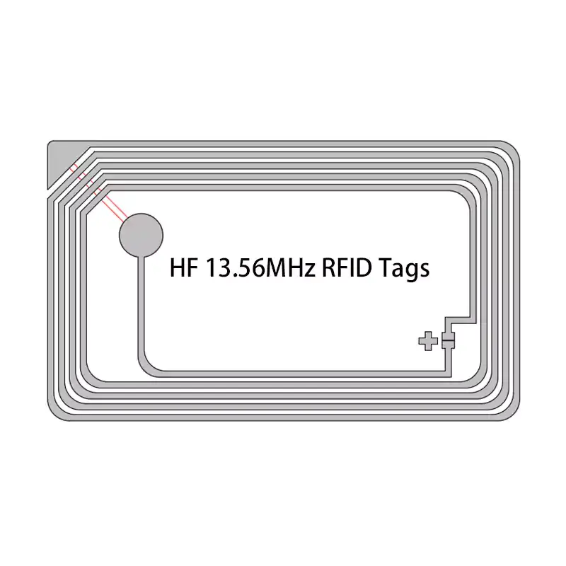 13.56MHz RFID Tags