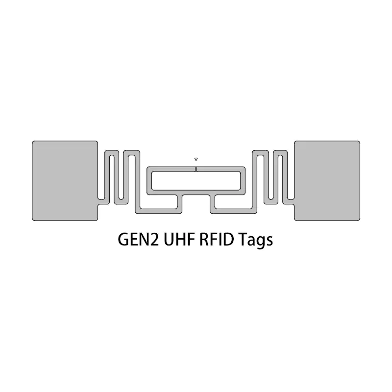 ETIQUETAS RFID UHF GEN2