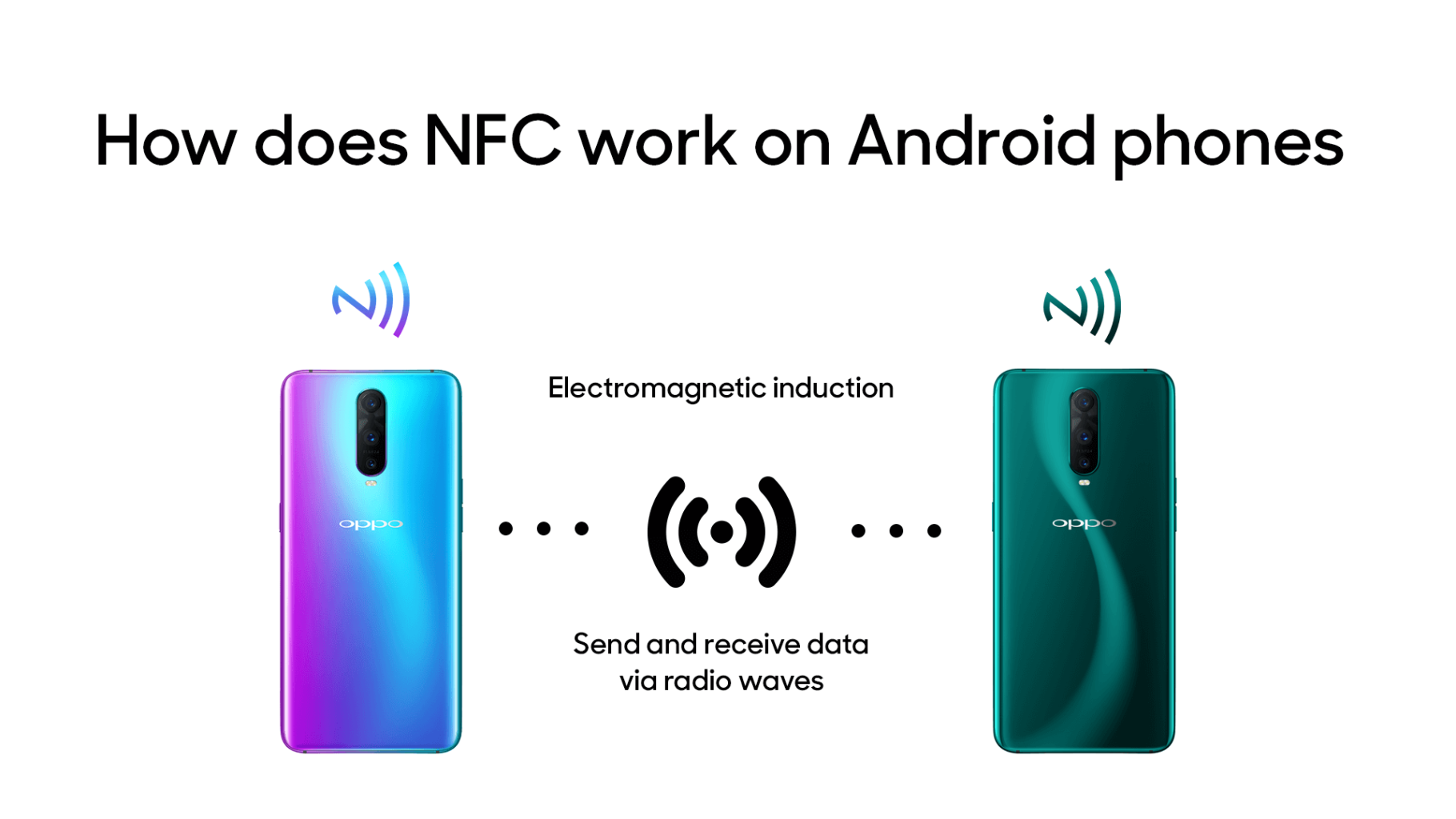 how does nfc work on android phones